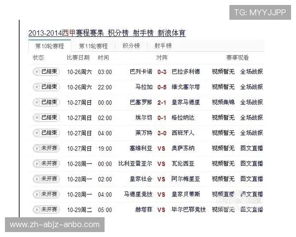 西甲赛程直播平台有哪些？各大平台推荐